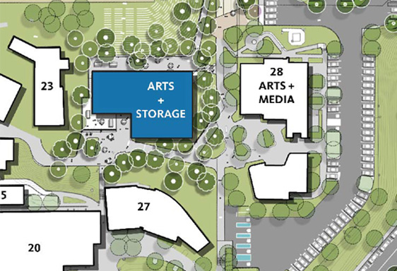 Arts and Storage