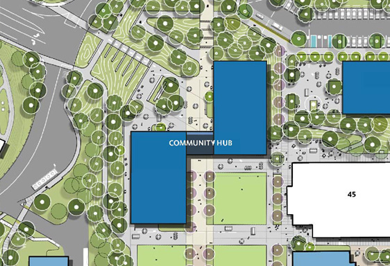 Community Hub